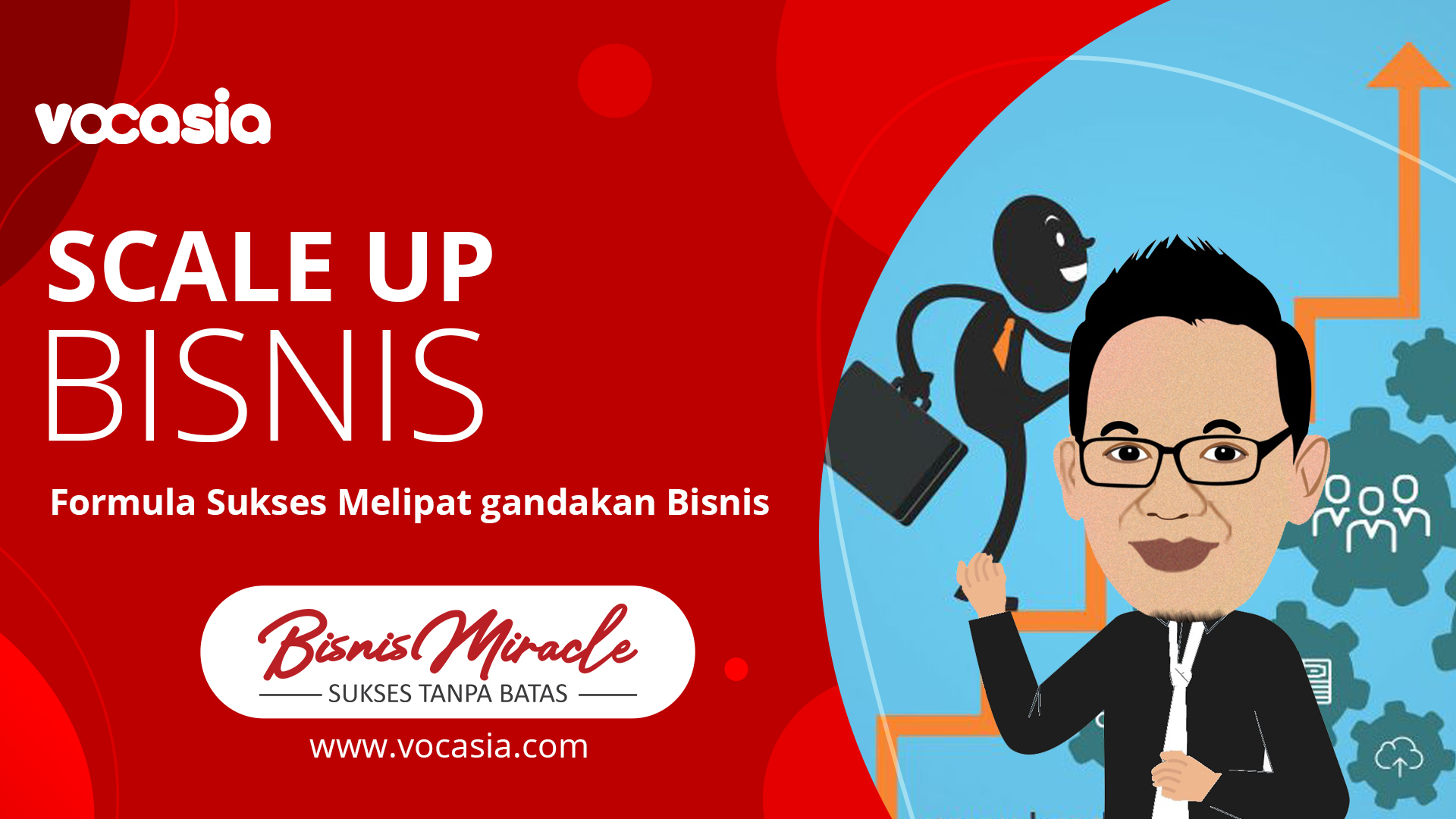 Scale-Up Miracle: Formula Sukses Melipatgandakan Bisnis Bagian Dari: Success Miracle Series from The CEO